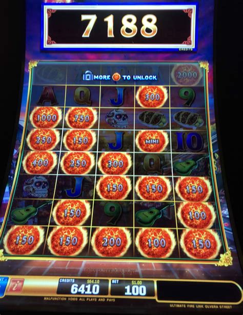 The Bonuses of Bally’s Ultimate Fire Link – Know Your Slots.